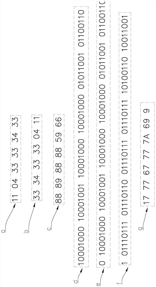 An encryption method for low-voltage power line broadband carrier communication for dl/t645 communication protocol