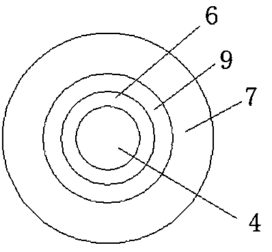 Yarn length measuring instrument facilitating unloading of yarns