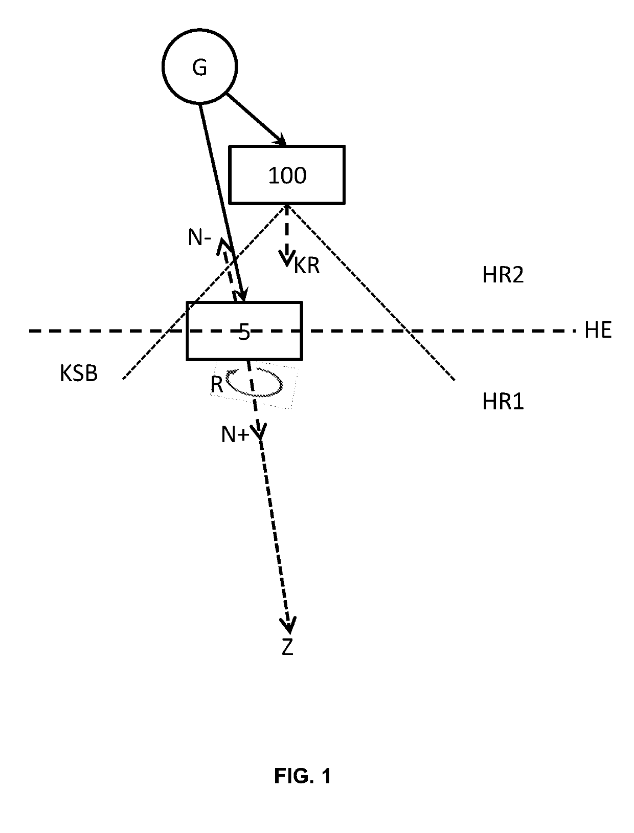 Method for interacting a pointing device with a target point arranged on a projection screen of a virtual desktop and pointing device therefore