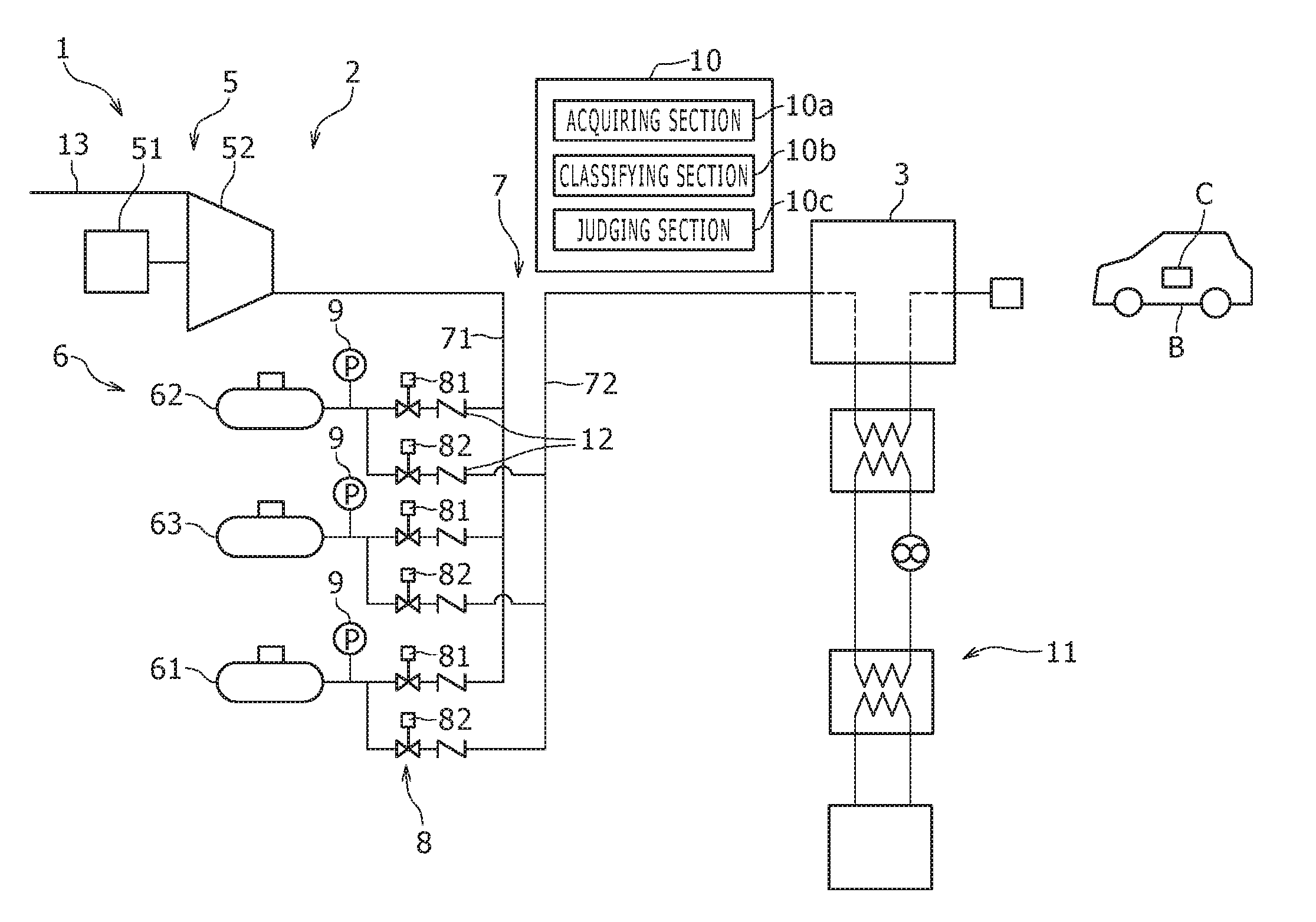 Gas supply system, hydrogen station including the same, accumulator life judgement method, and use method of gas supply system