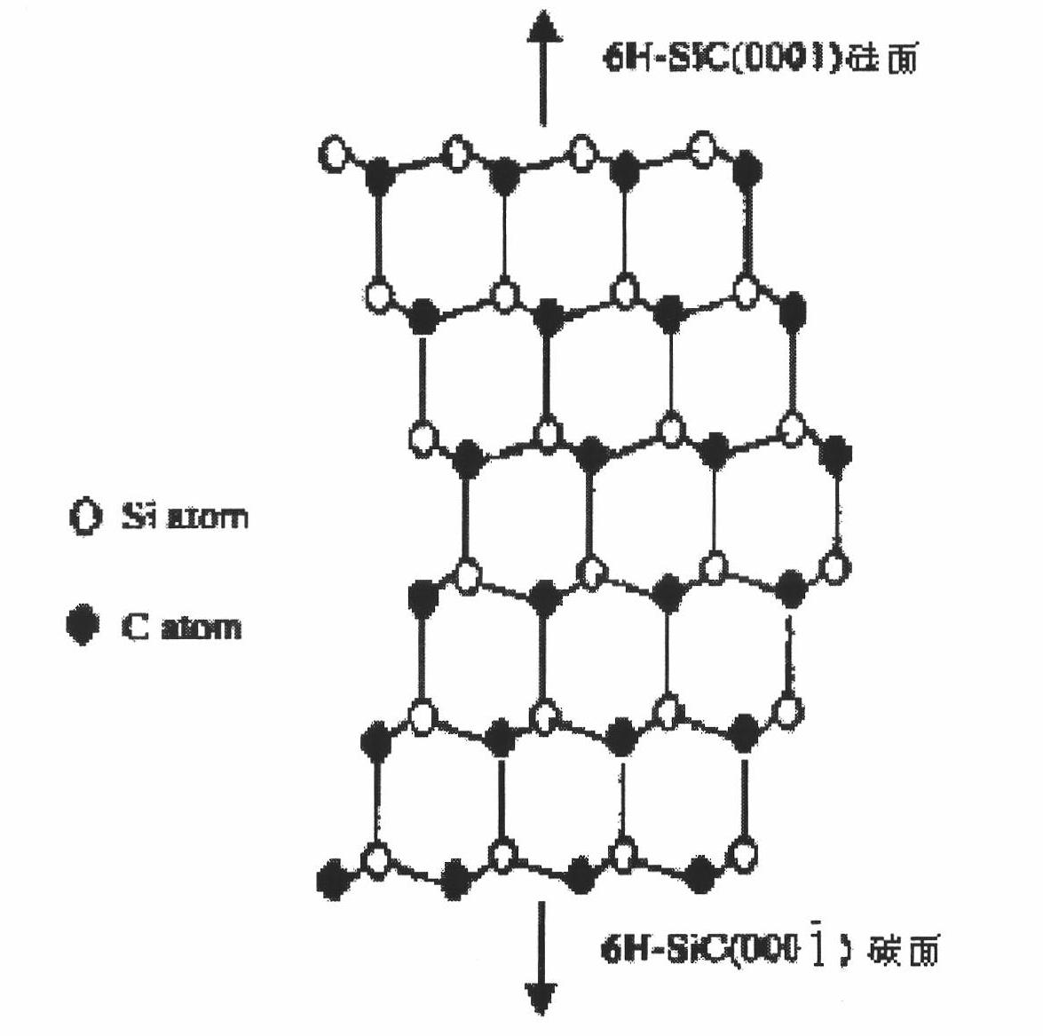 Method for growing graphene on large-diameter 6H-SiC carbon surface