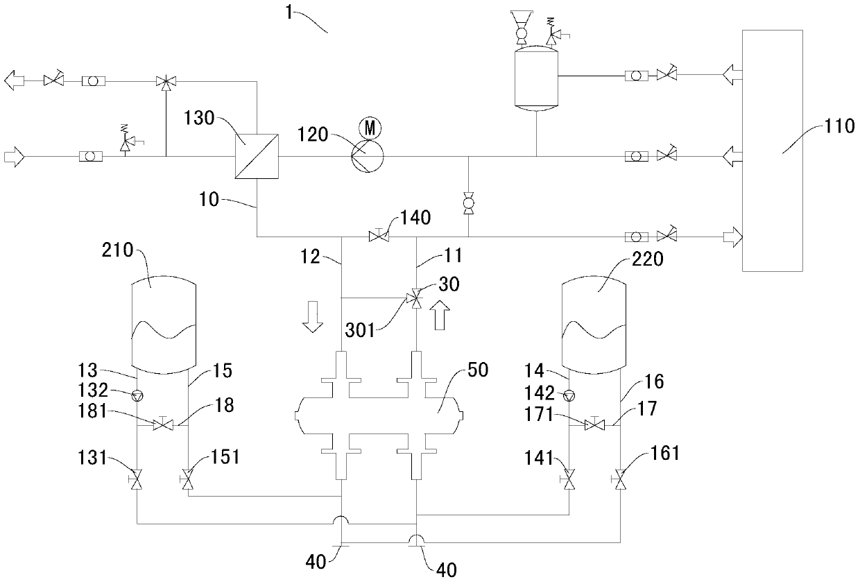 Temperature control system, temperature test system for engine and vehicle