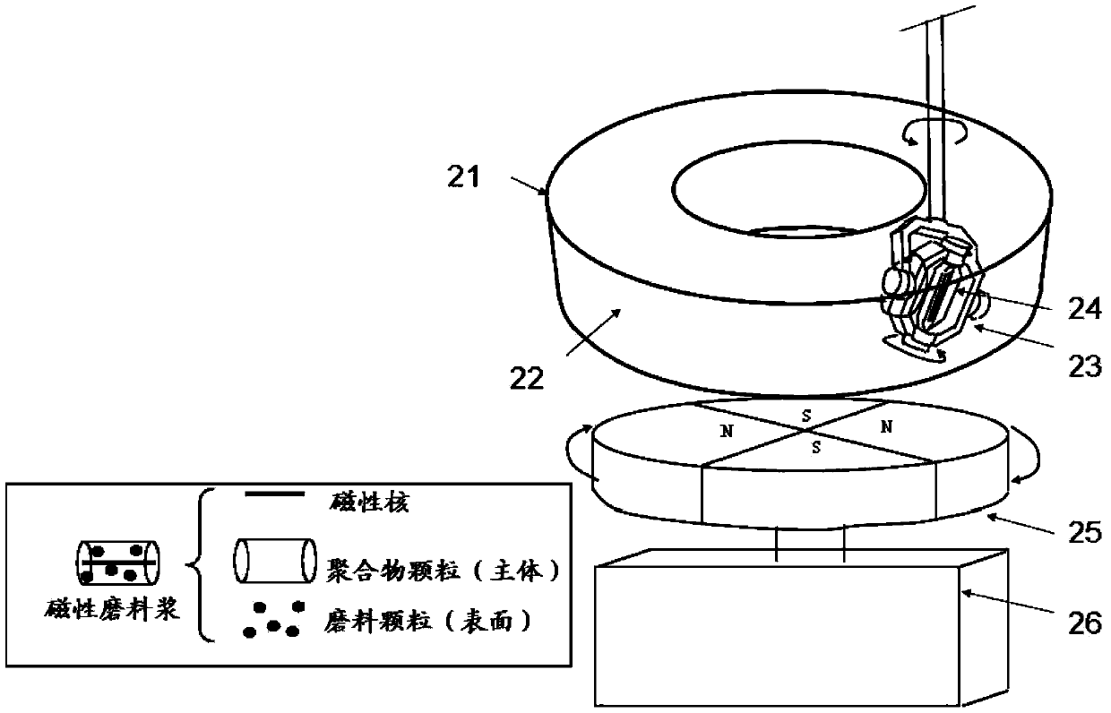 Automatic polishing device for surface finishing of complex-curved-profile parts