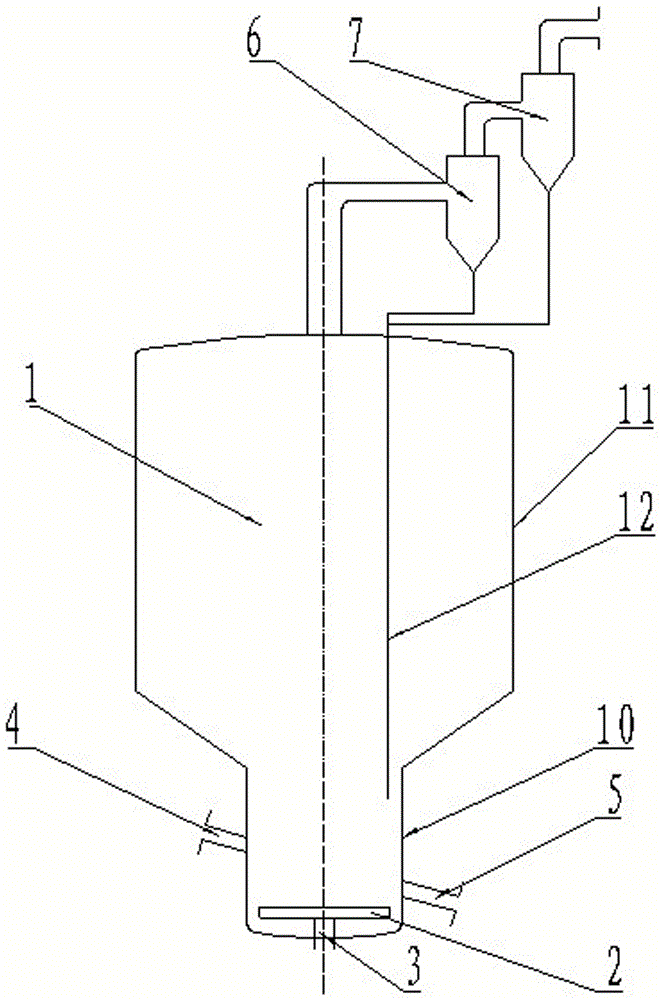 Industrial slag salt bubbling fluidized bed incineration harmless treatment device and method