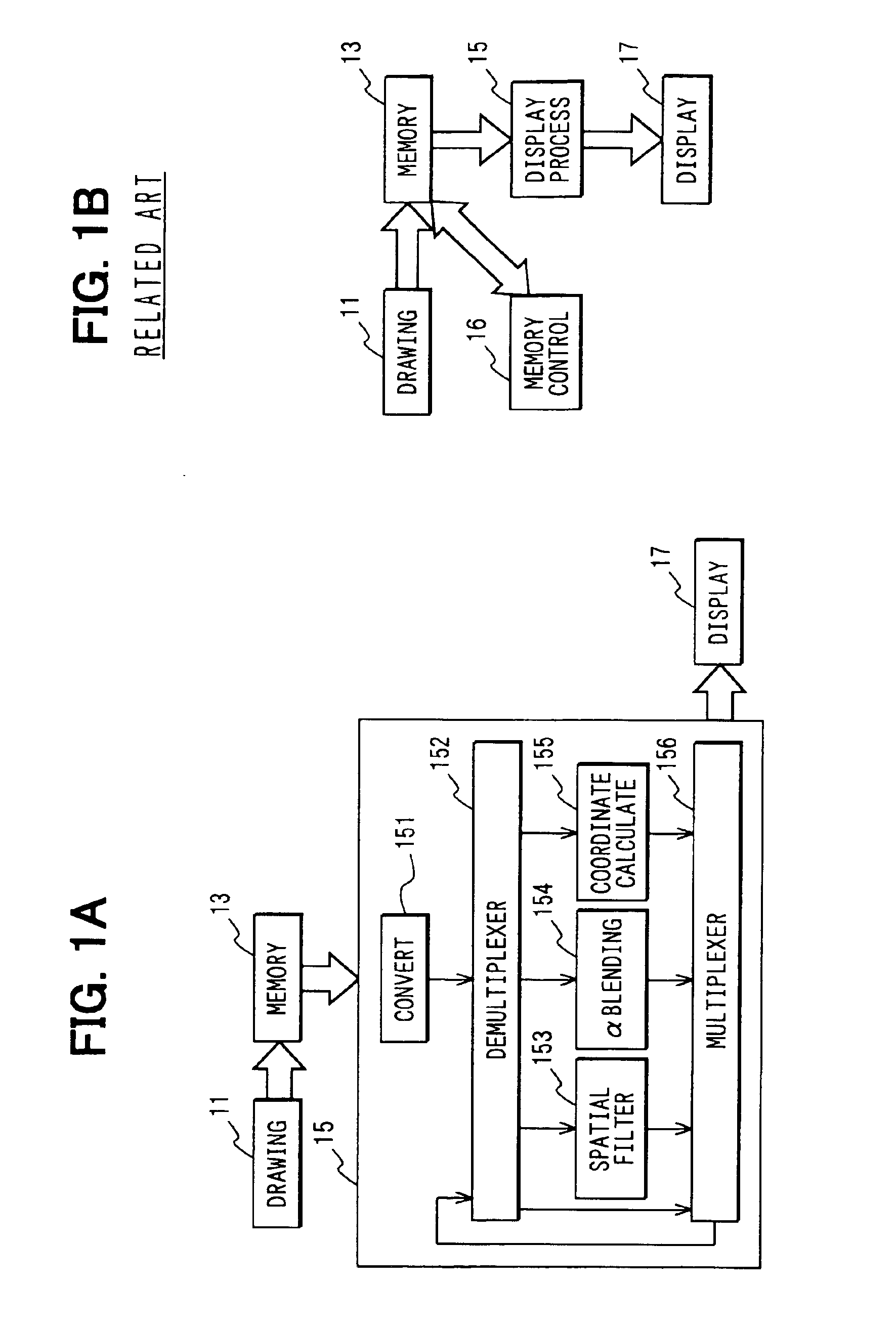 Image processing apparatus having processing operation by coordinate calculation