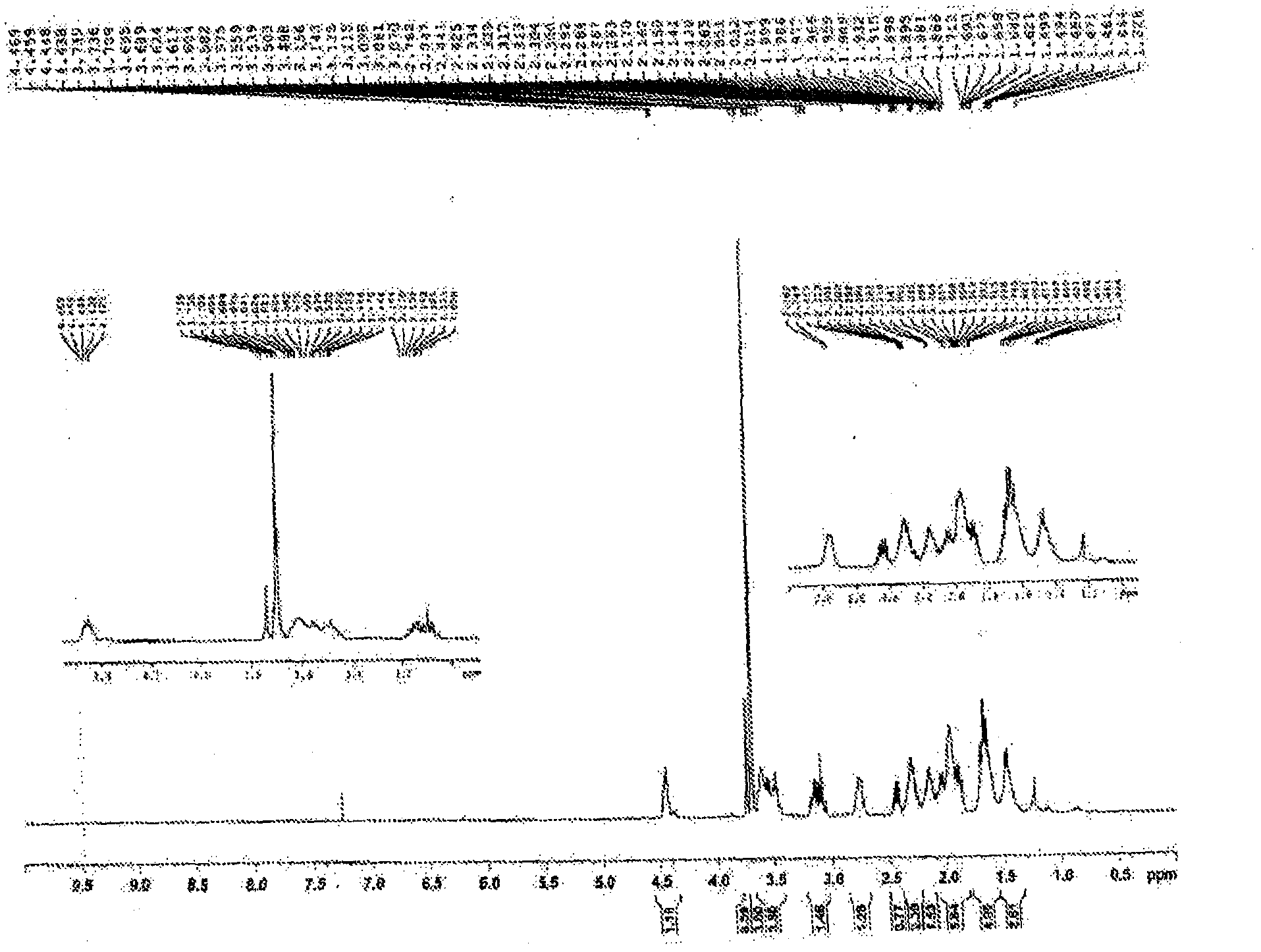 Compositions and methods for treatment of renin-angiotensin aldosterone system (raas)-related disorders