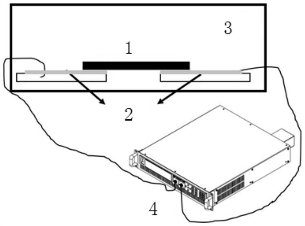 Retreatment method of recycled carbon fibers