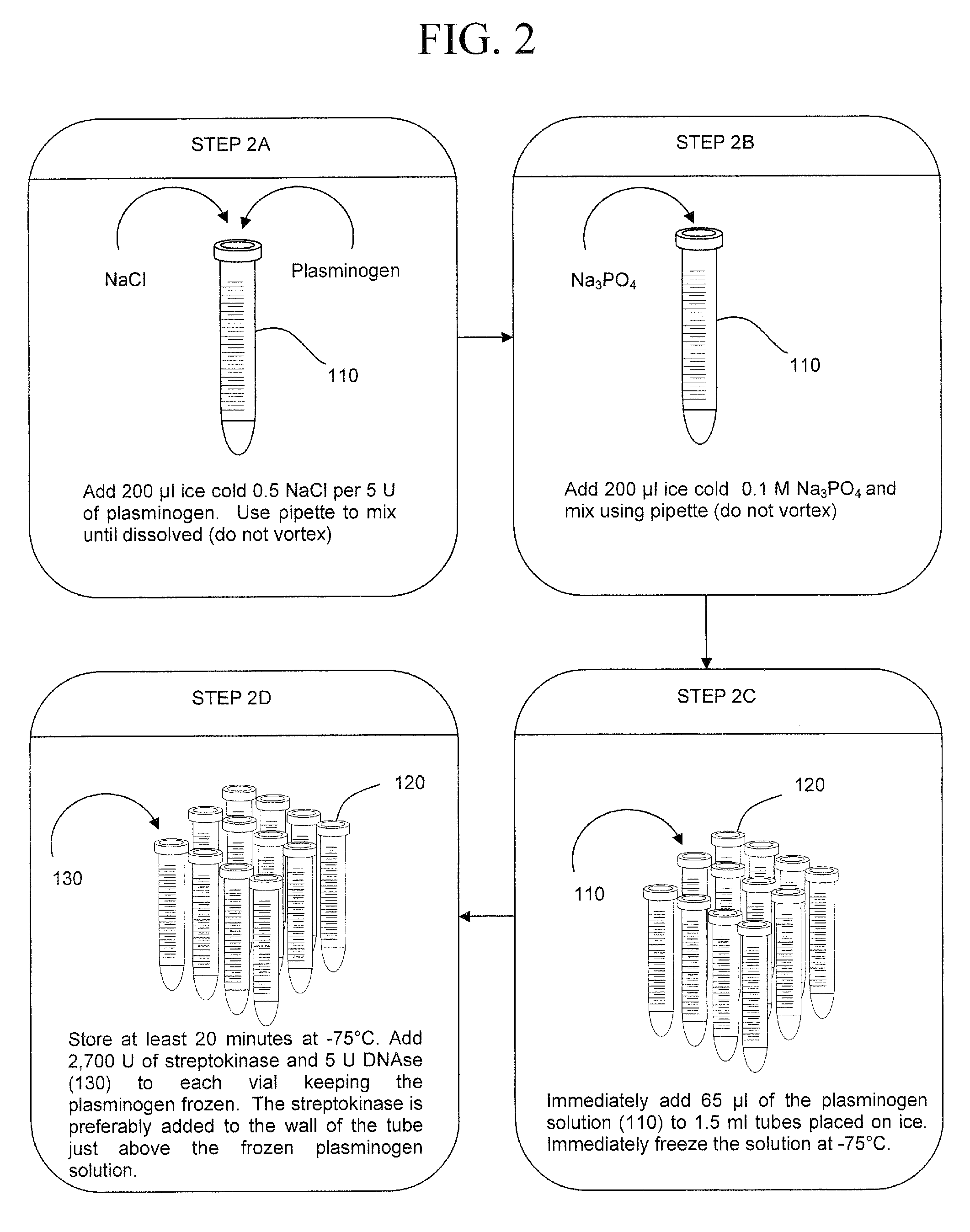 Early detection of pathogens in blood