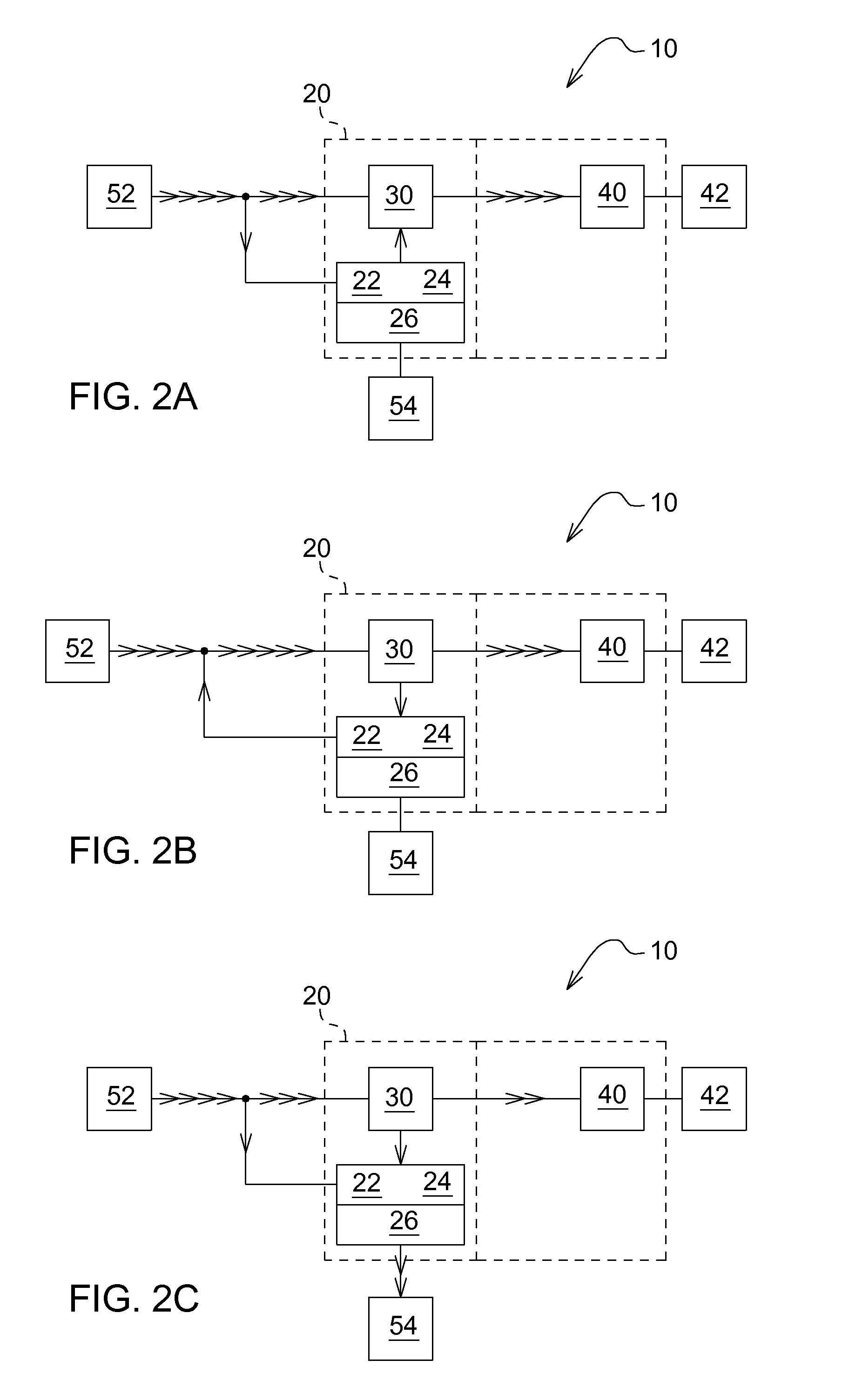 Method for controlling gear shift