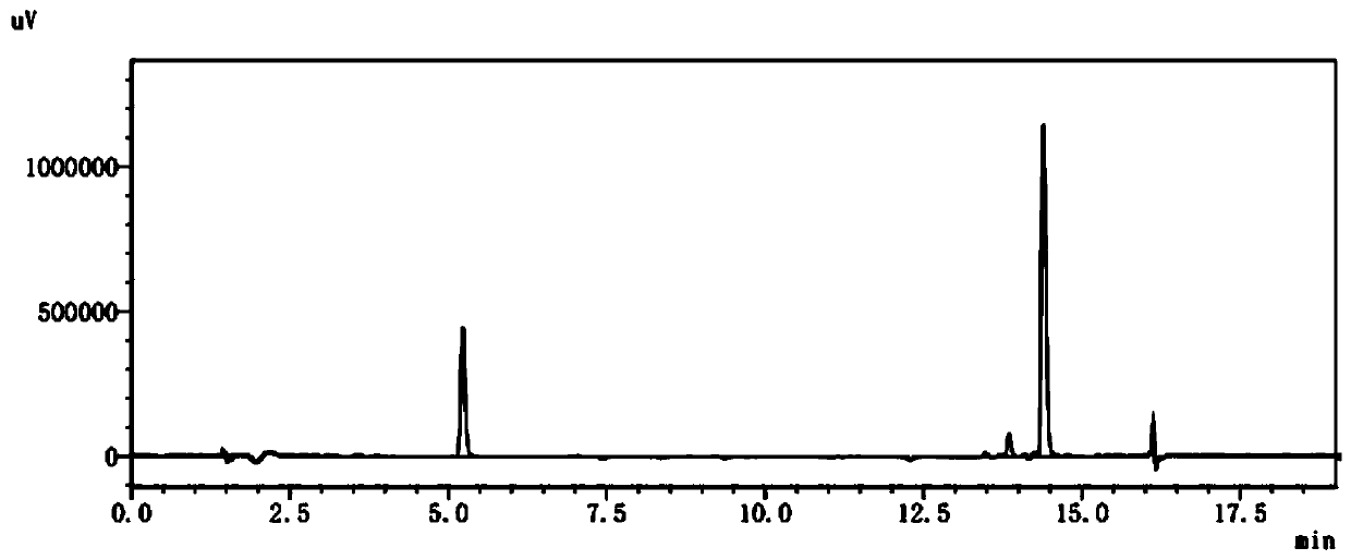 Genetic engineering bacteria and application thereof, method for producing prostaglandin E2