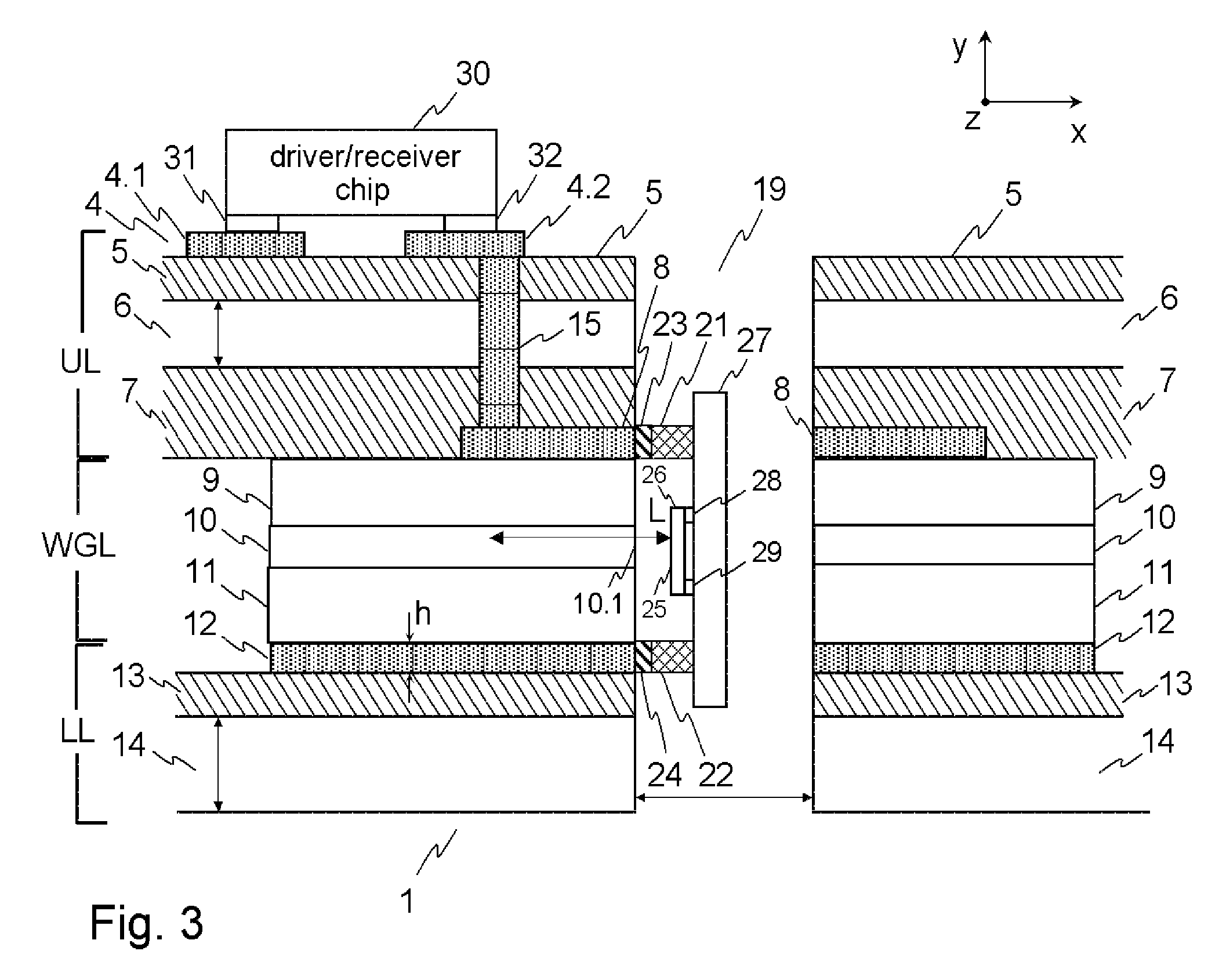 Opto-electronic board