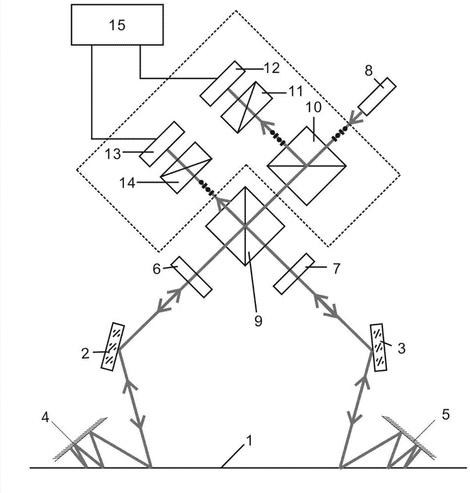 High-optical-subdivision grating interferometer based on plane mirrors