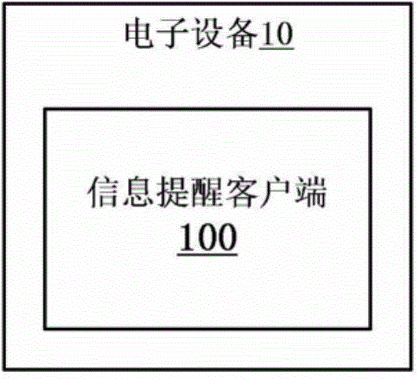 Information remind method, client, and electronic equipment based on contacts in address book