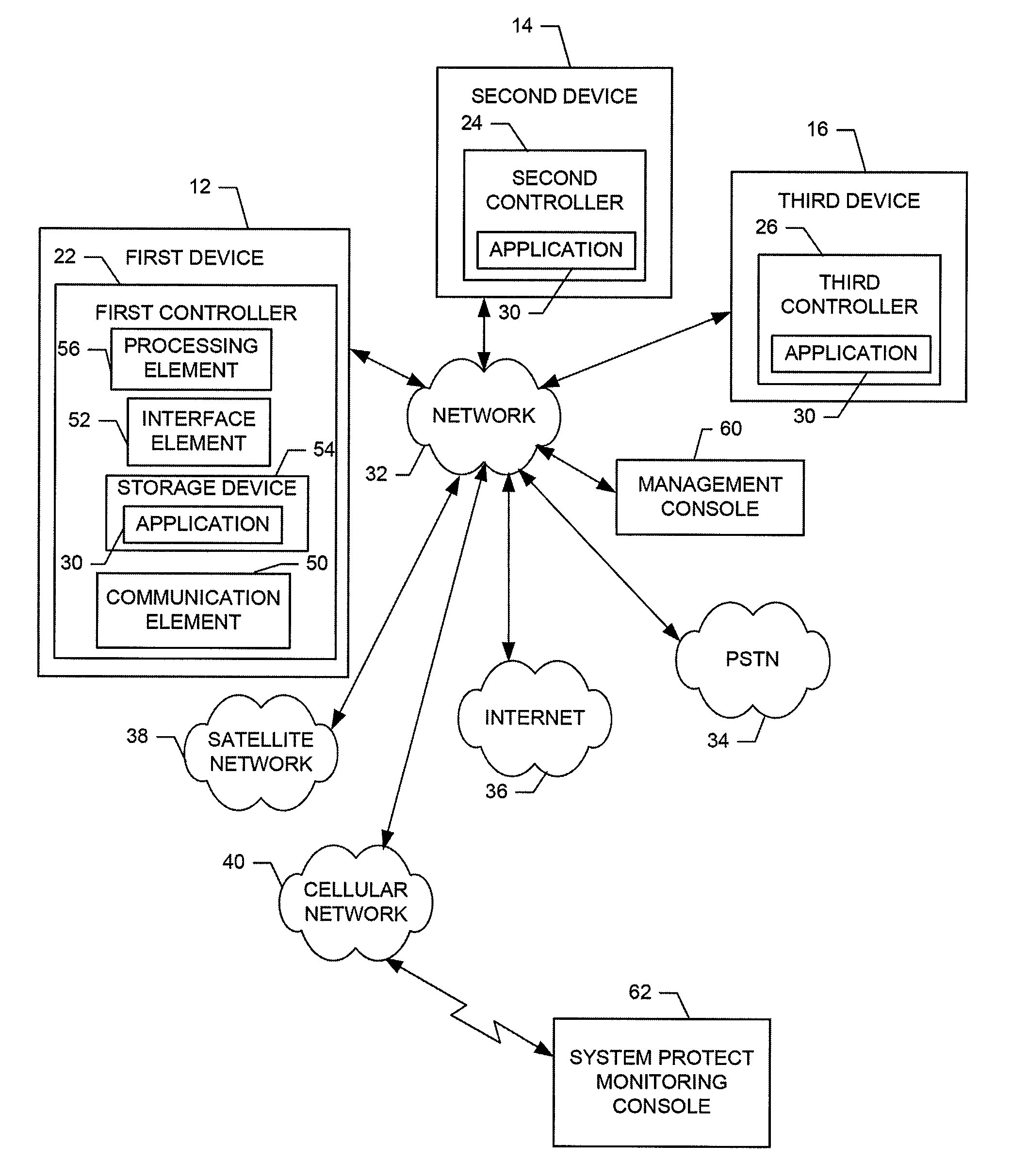 System, Methods, Apparatuses and Computer Program Products for Use on a Machine Tool Controller