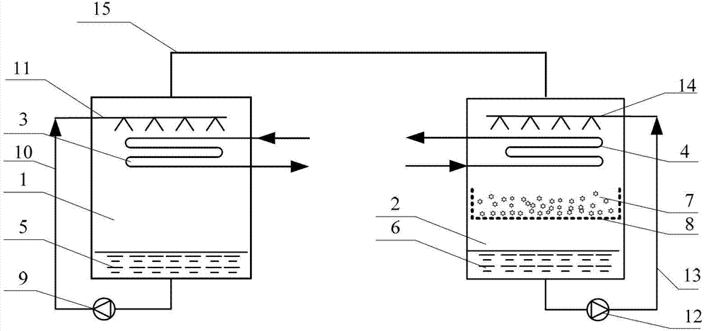 Supercharged three-phase absorbing type energy storage device