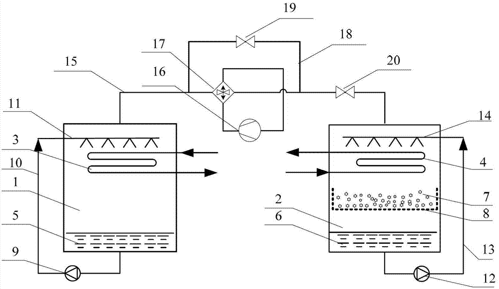 Supercharged three-phase absorbing type energy storage device