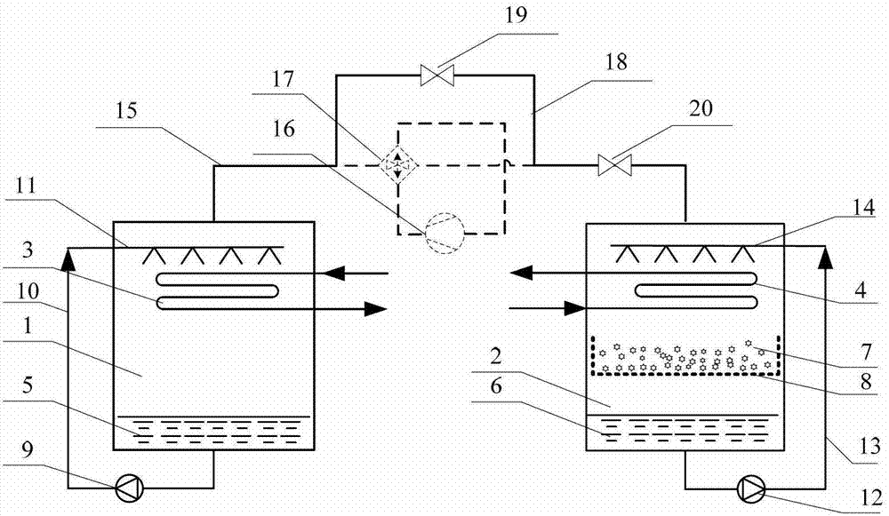 Supercharged three-phase absorbing type energy storage device