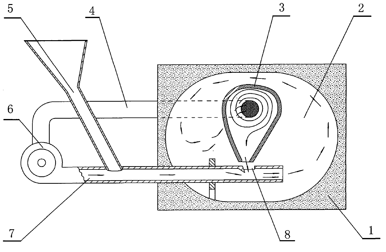 Biomass smoke-free combustion furnace