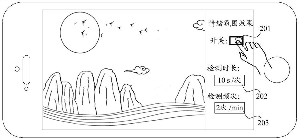 Video processing method and device and electronic equipment