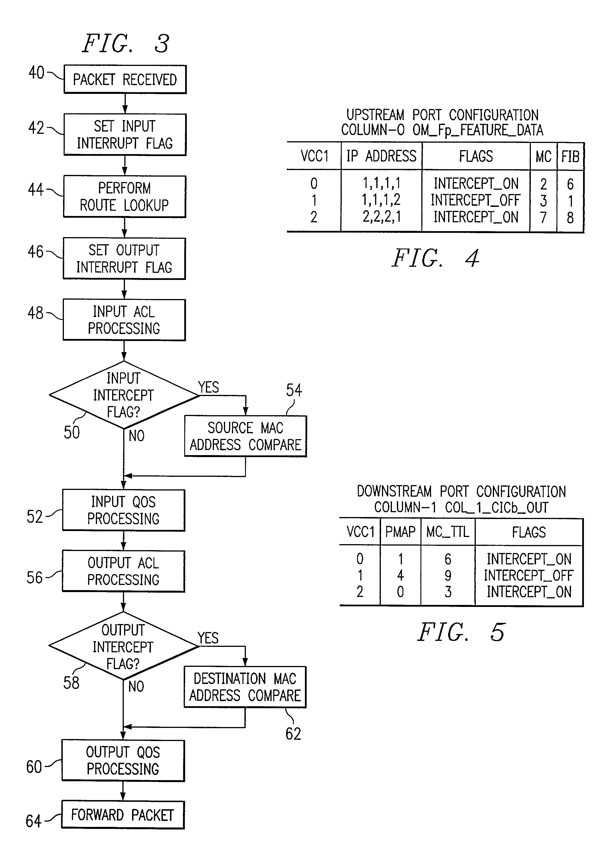 System and method for intercepting packets in a pipeline network processor