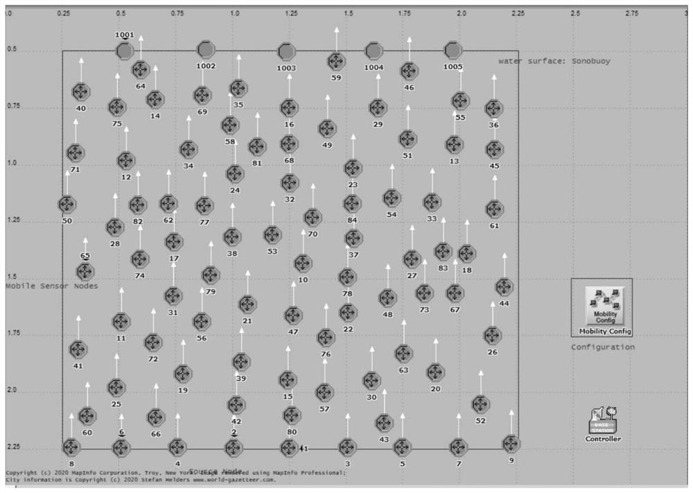 Underwater acoustic sensor network transmission method with high data packet delivery rate and energy effectiveness