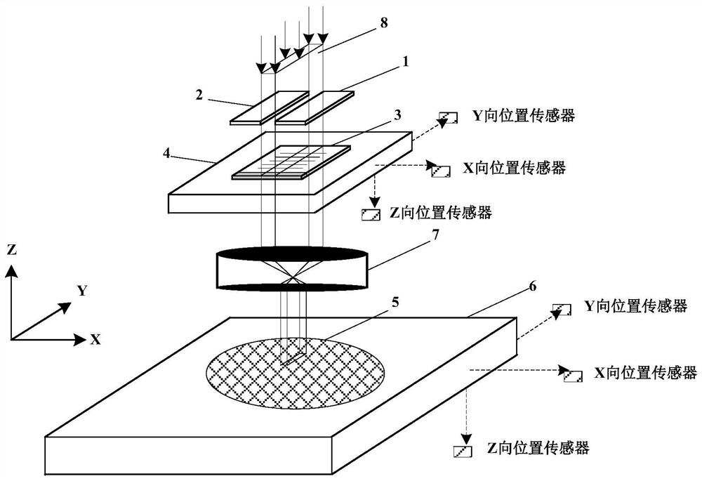 Synchronous data bus and data transmission system for synchronous control of workpiece table and mask table