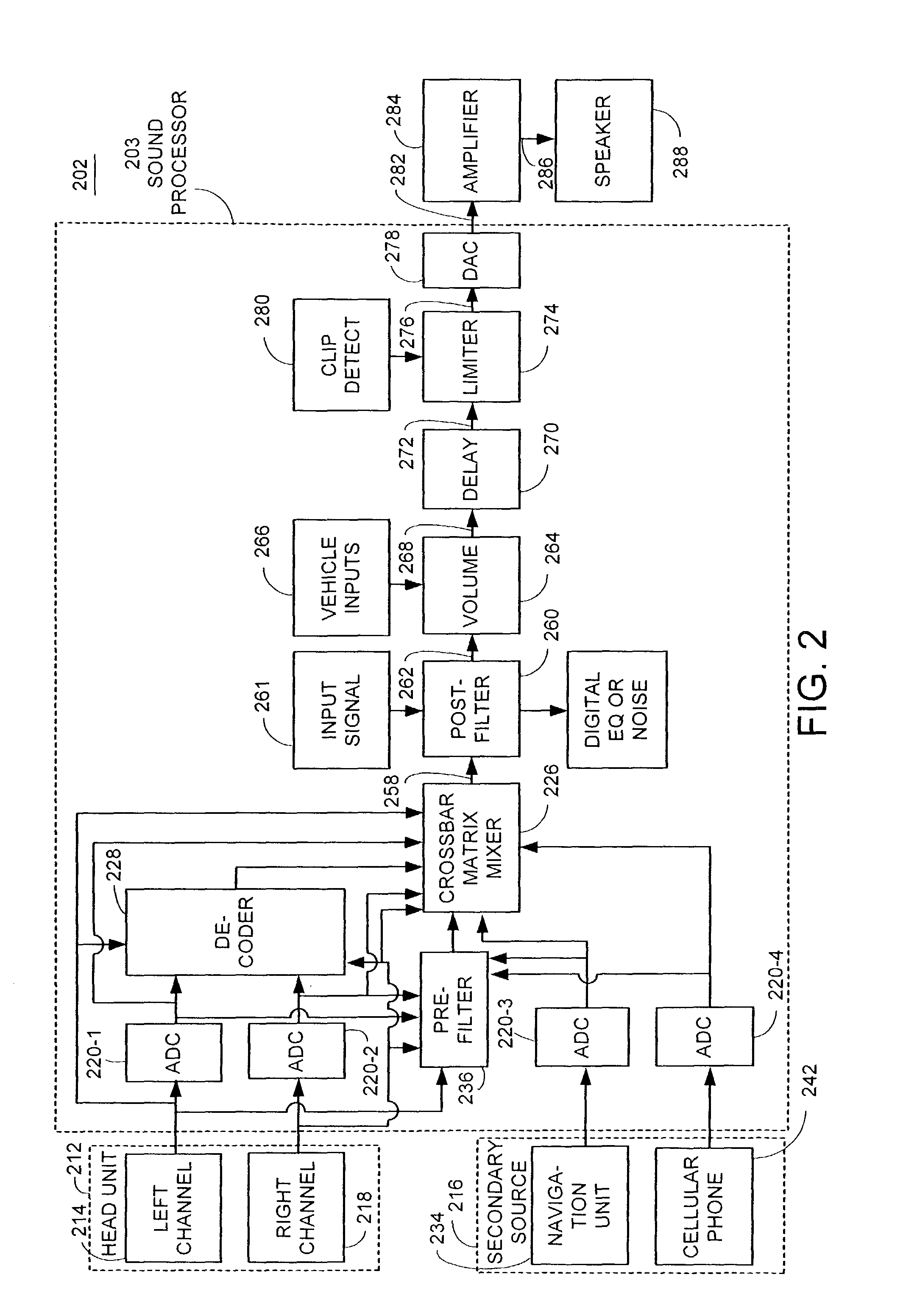 Sound processing system with degraded signal optimization