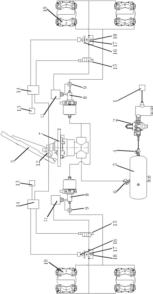 Car brake and heat radiation system