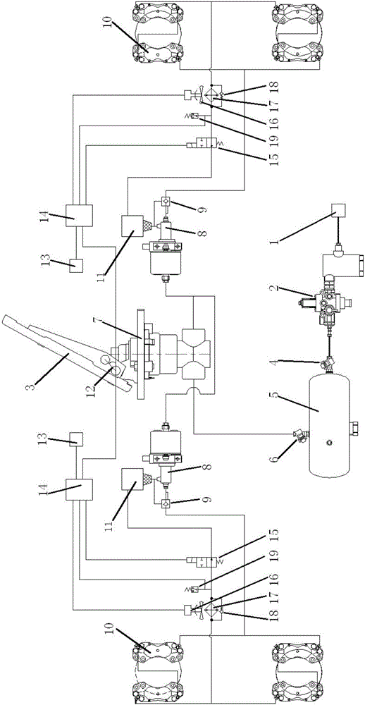 Car brake and heat radiation system