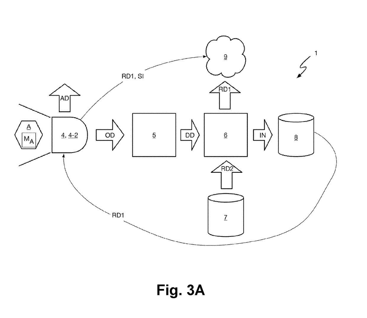 Methods and systems for automatic object recognition and authentication