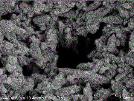 Preparation of Mn-base metal oxide catalyst through H2O2 quick reduction method and application of Mn-base metal oxide catalyst to volatile organic chemicals (VOCs) low-temperature catalytic combustion