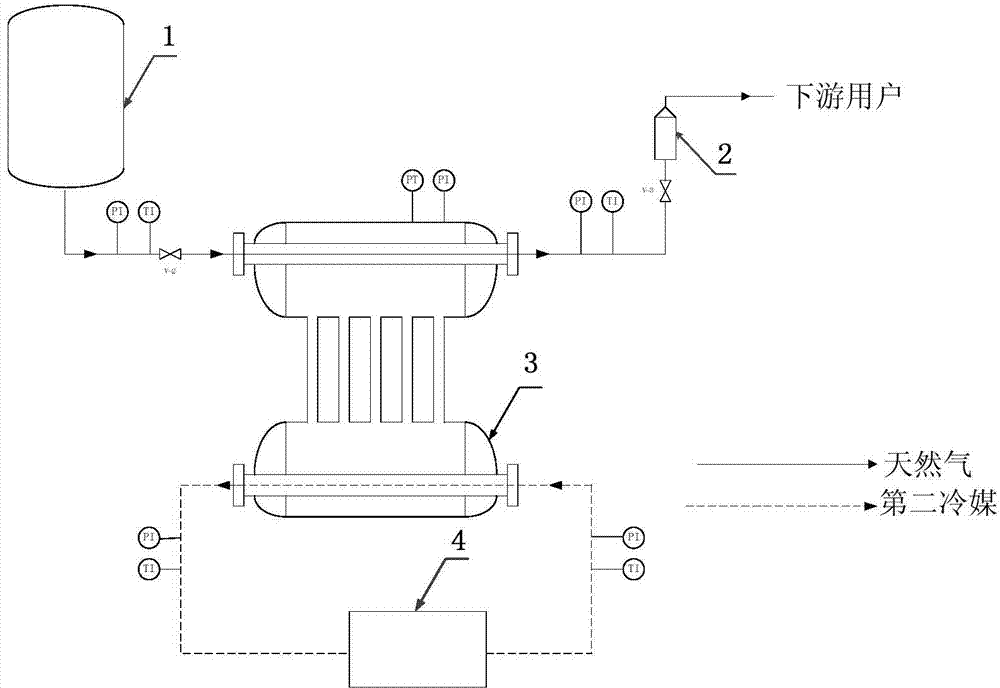 Heat exchanging method of liquid natural gas cold energy used for high-temperature-level cold energy user