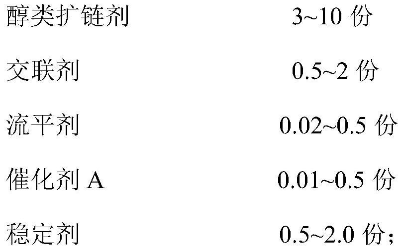 Solvent-free polyurethane adhesive layer resin for football leather and its preparation method and application