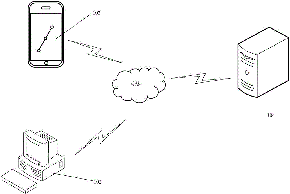 Virtual reality-based control method and device