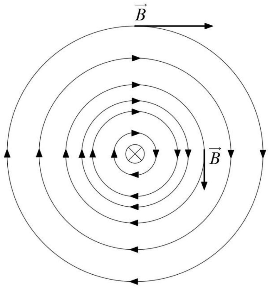 Underground optical cable detection system and magnetic gradient detection method