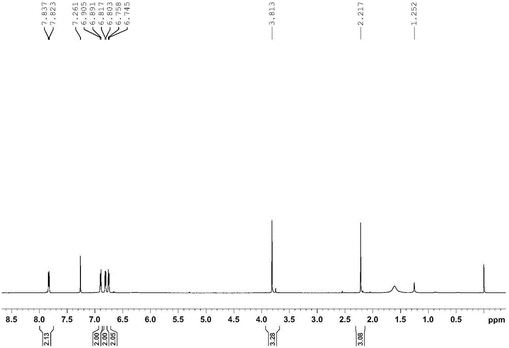 Supported cyclometalated iridium catalyst, preparation method thereof and application of supported cyclometalated iridium catalyst in dehydrogenation reaction of dihydroindolines compounds