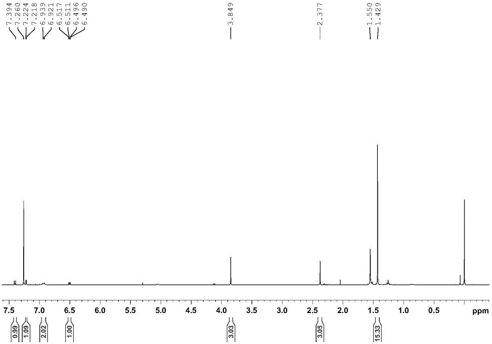 Supported cyclometalated iridium catalyst, preparation method thereof and application of supported cyclometalated iridium catalyst in dehydrogenation reaction of dihydroindolines compounds