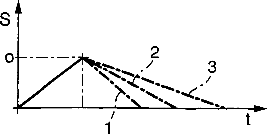 Method for checkinkg temp. sensor and device for controlling transfer torque in motor-driven vehicle