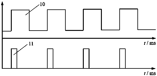 Dual-beam laser rapid forming and manufacturing method based on laser ultrasound