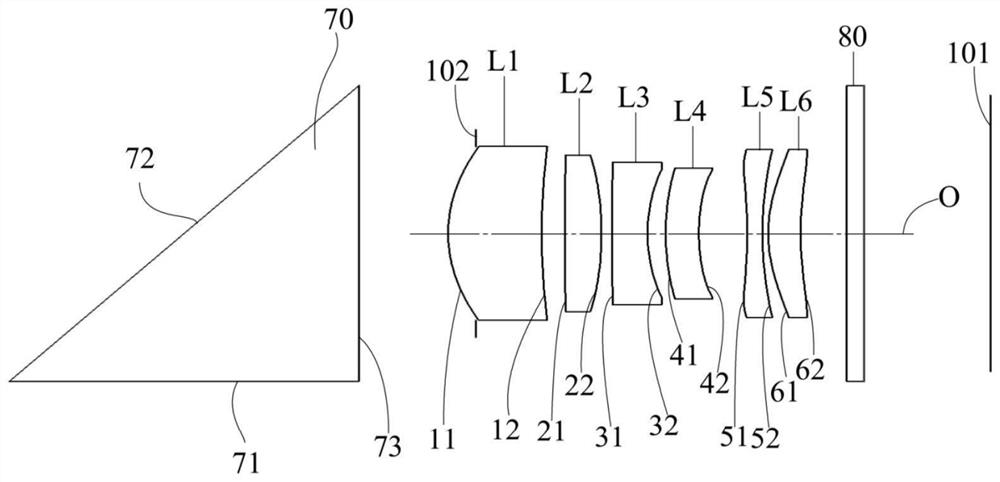 Optical lens, camera module and electronic equipment