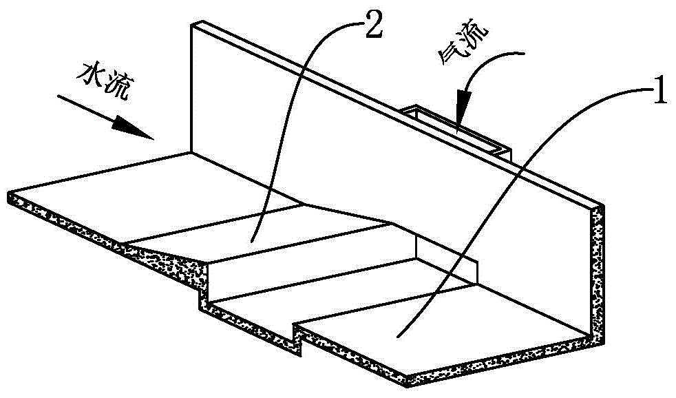 alveolar aeration challenge