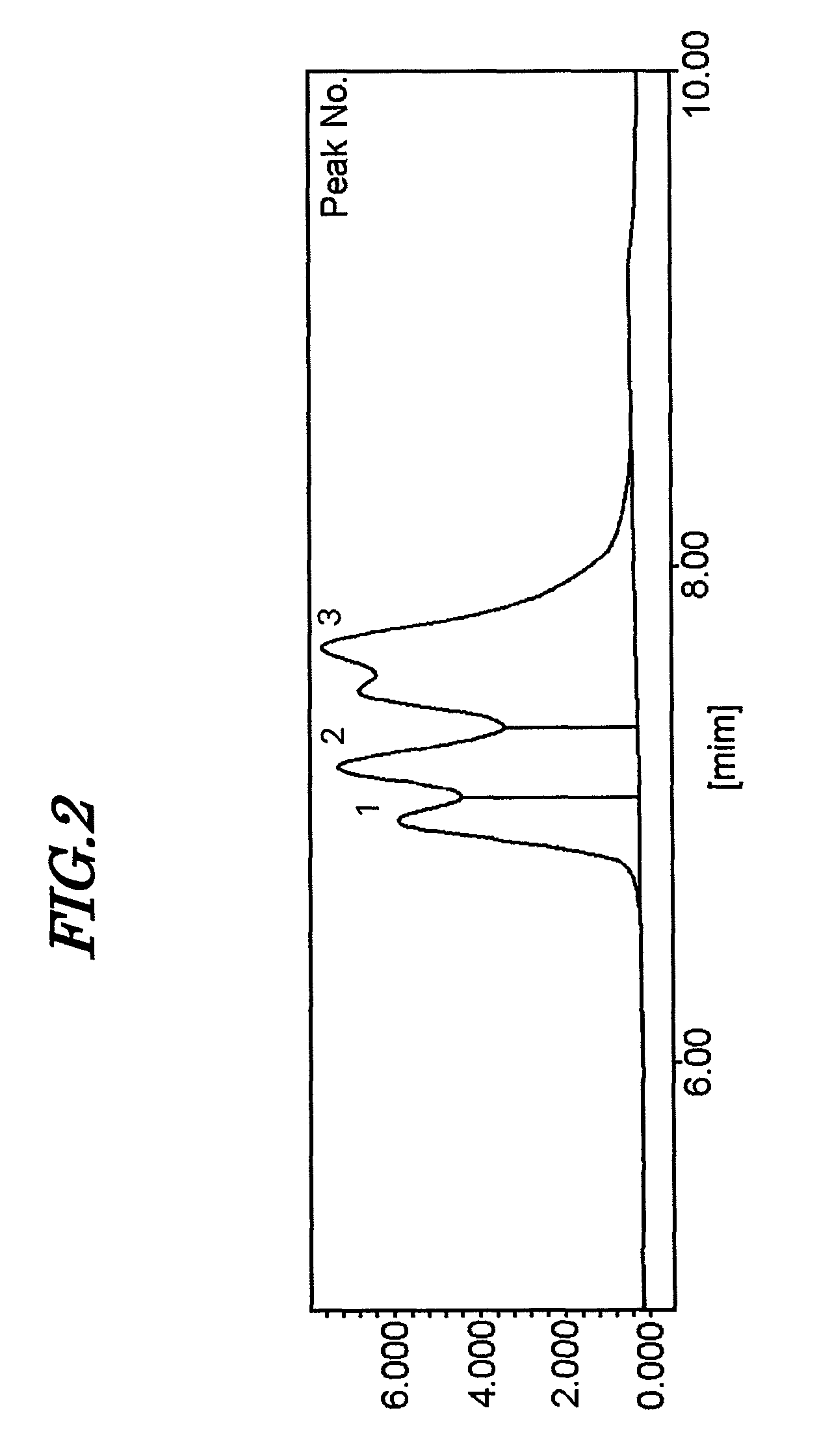 Conjugated diene polymer, method for producing conjugated diene polymer, and conjugated diene polymer composition