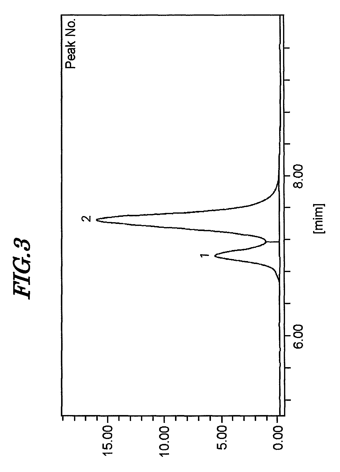 Conjugated diene polymer, method for producing conjugated diene polymer, and conjugated diene polymer composition