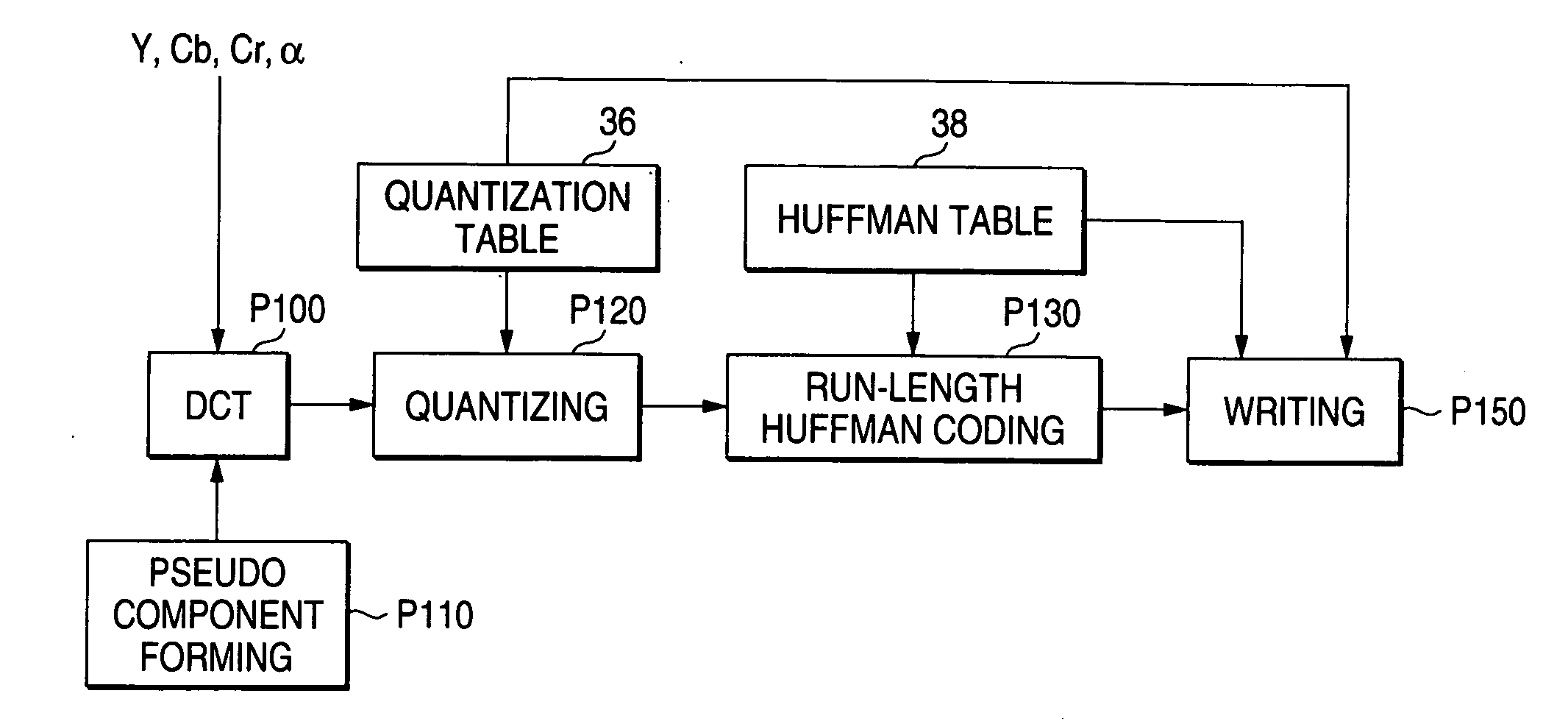 Image data structure, and image recording method, apparatus and computer readable recording medium storing program