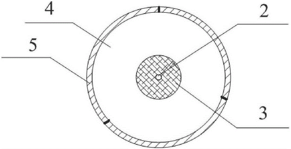 A kind of clay dispersibility testing device and clay dispersibility testing method