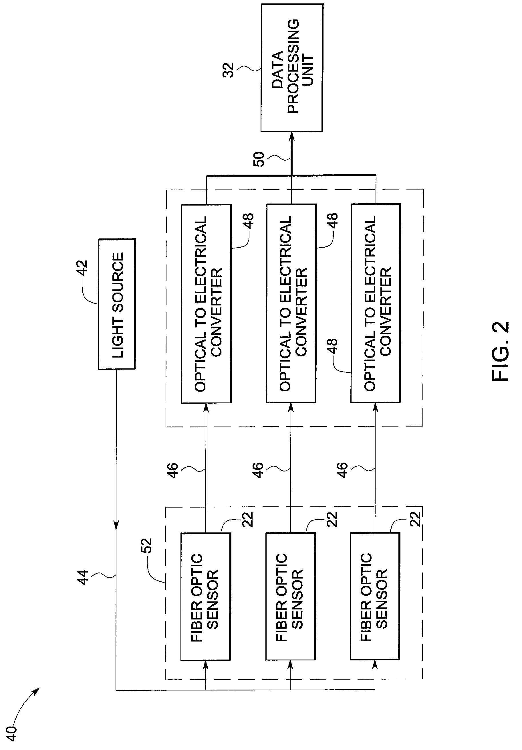 Fiber optic current sensor system and method for detecting lightning