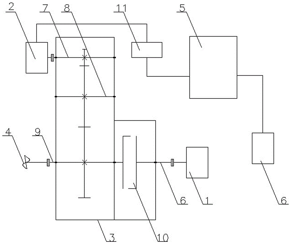 Marine ship power system