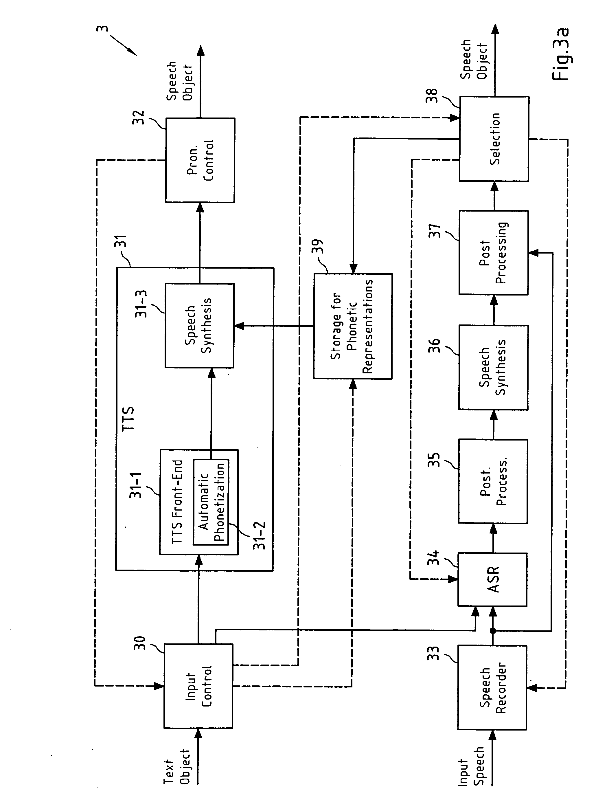 Correcting a pronunciation of a synthetically generated speech object