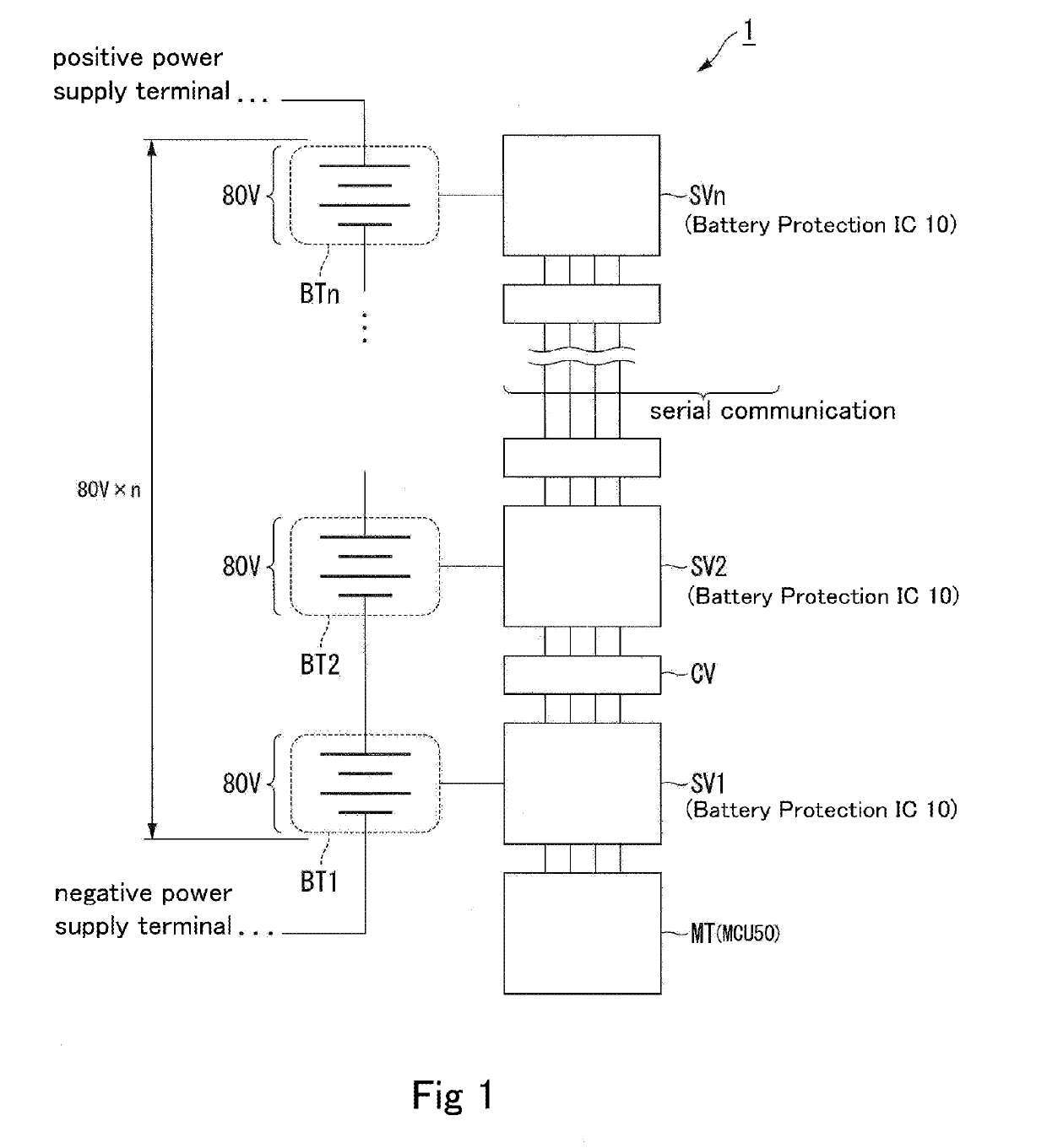 Battery protection integrated circuit and battery management system