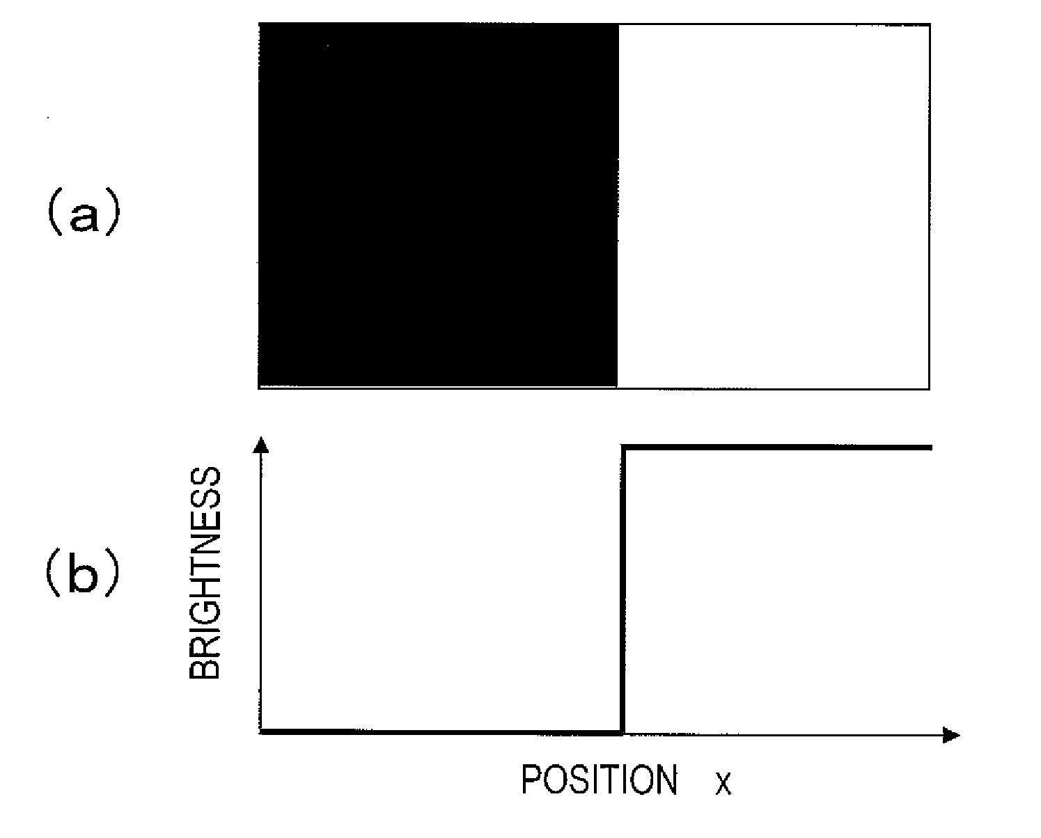 Image capture device, image processing device and image processing program